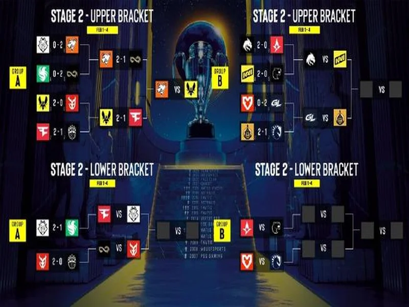 NAVI Junior官宣：DOTA2项目暂停，阵容解散